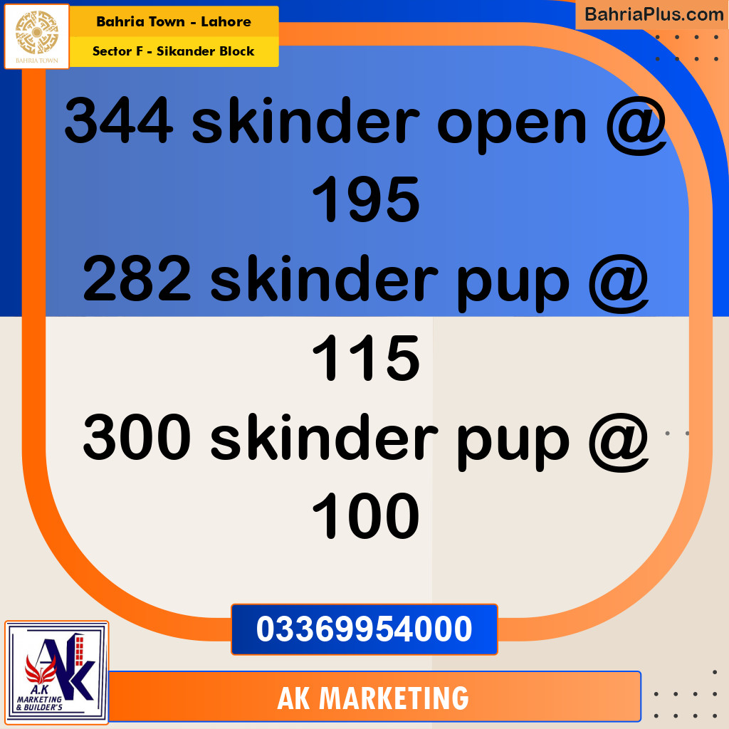 1 Kanal Residential Plot for Sale in Sector F - Sikander Block - Bahria Town, Lahore - (BP-287240)