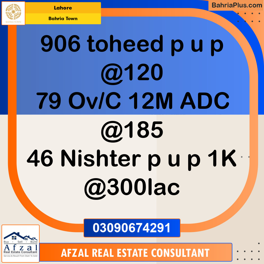 Residential Plot for Sale in Bahria Town, Lahore - (BP-287269)