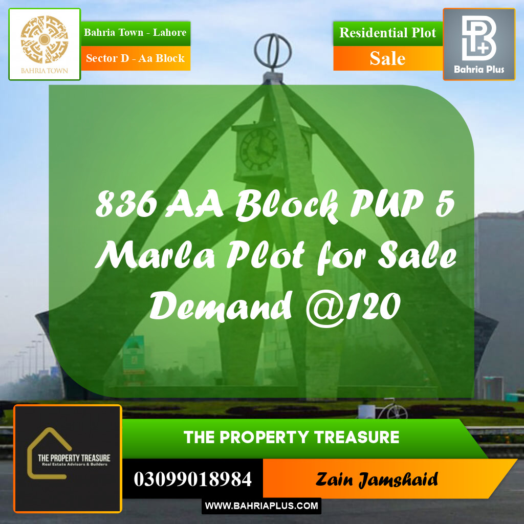 5 Marla Residential Plot for Sale in Sector D - AA Block - Bahria Town, Lahore - (BP-287283)