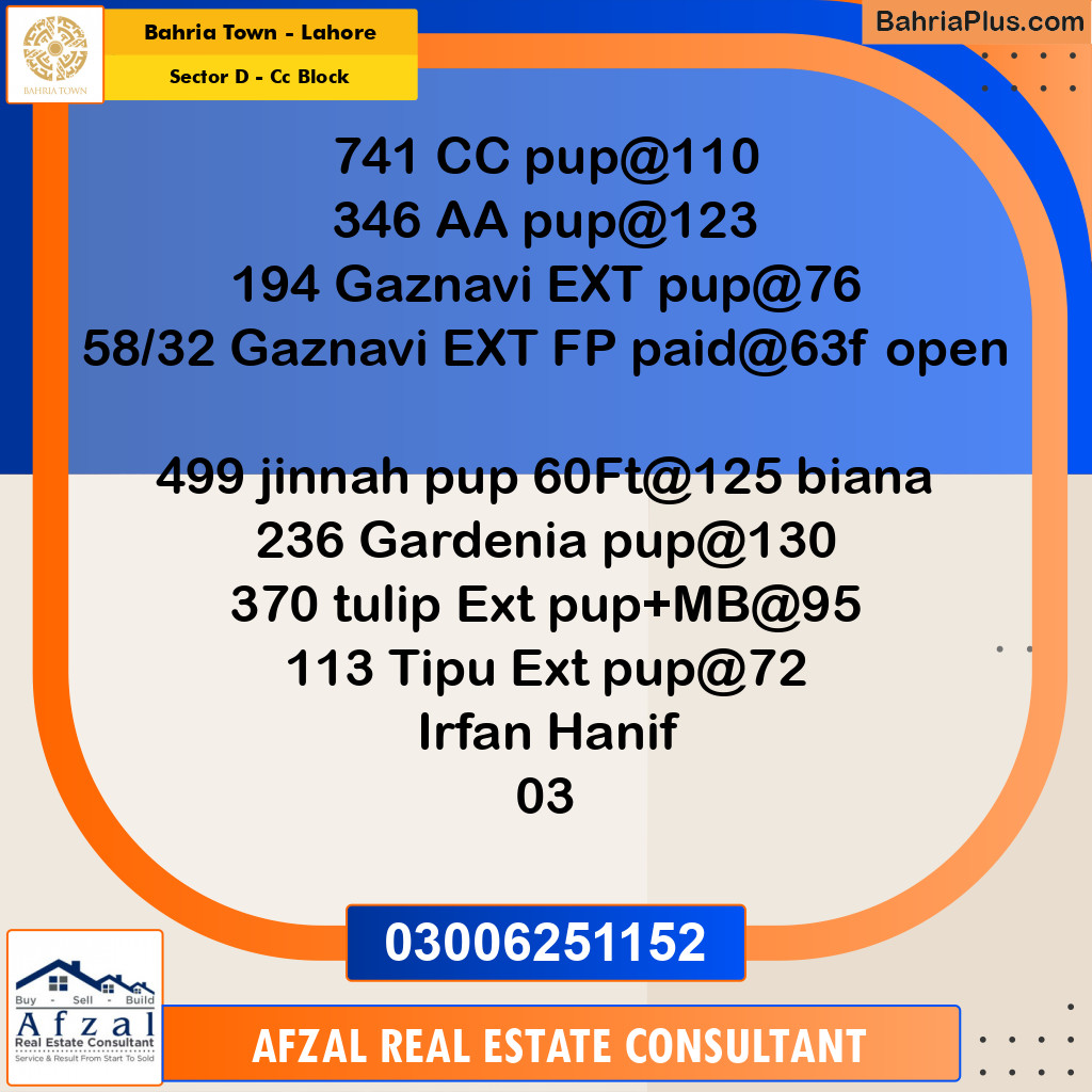 5 Marla Residential Plot for Sale in Sector D - CC Block -  Bahria Town, Lahore - (BP-287860)
