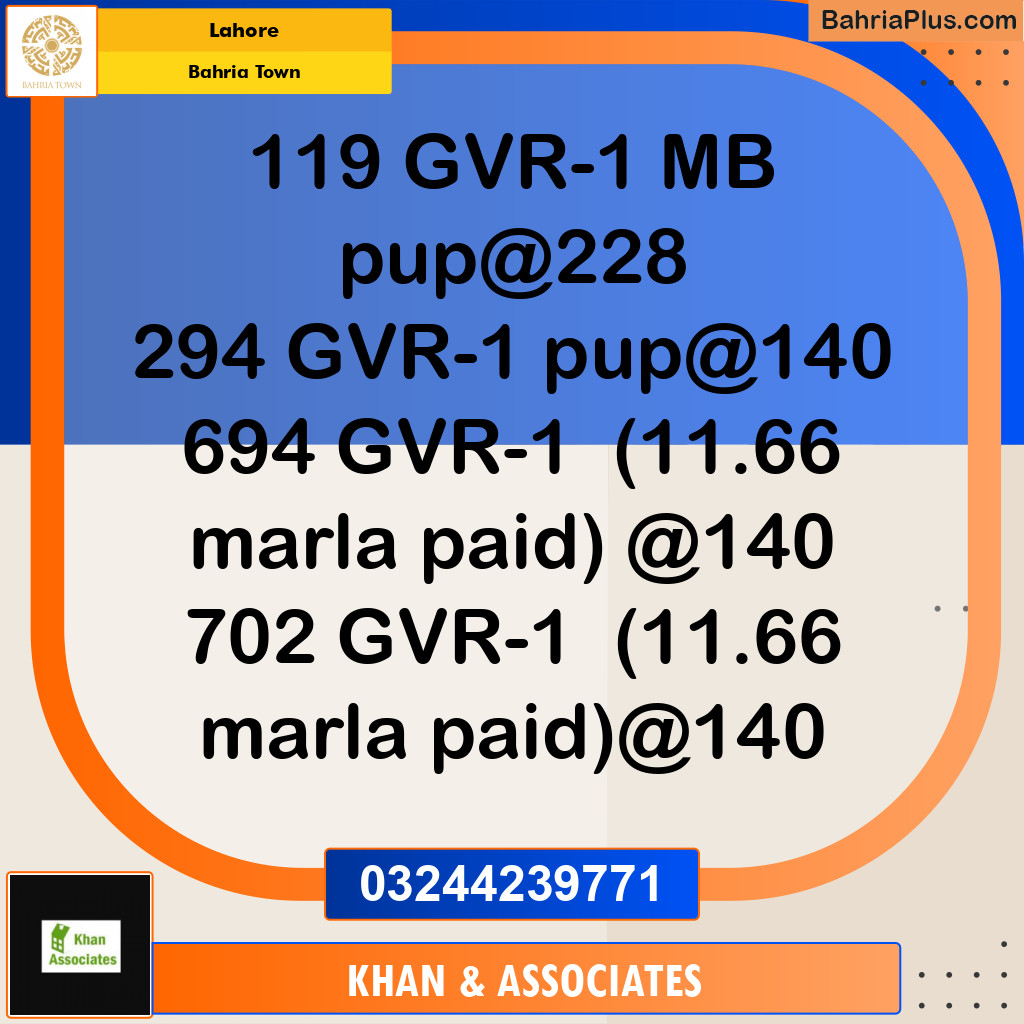 Residential Plot for Sale in Bahria Town, Lahore - (BP-287896)