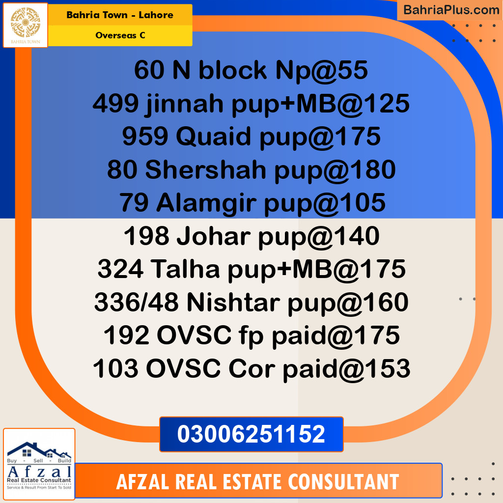 10 Marla Residential Plot for Sale in Overseas C -  Bahria Town, Lahore - (BP-288288)