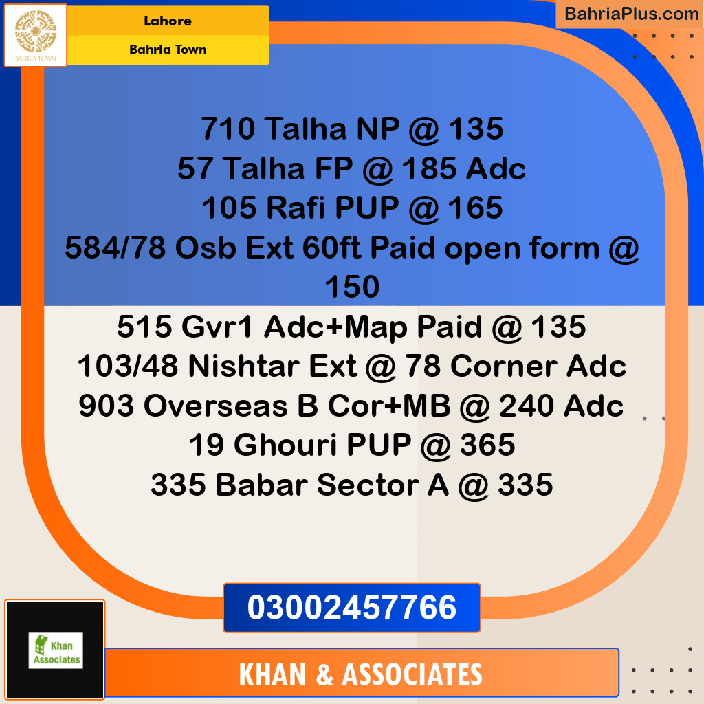 Residential Plot for Sale in Bahria Town, Lahore - (BP-288500)