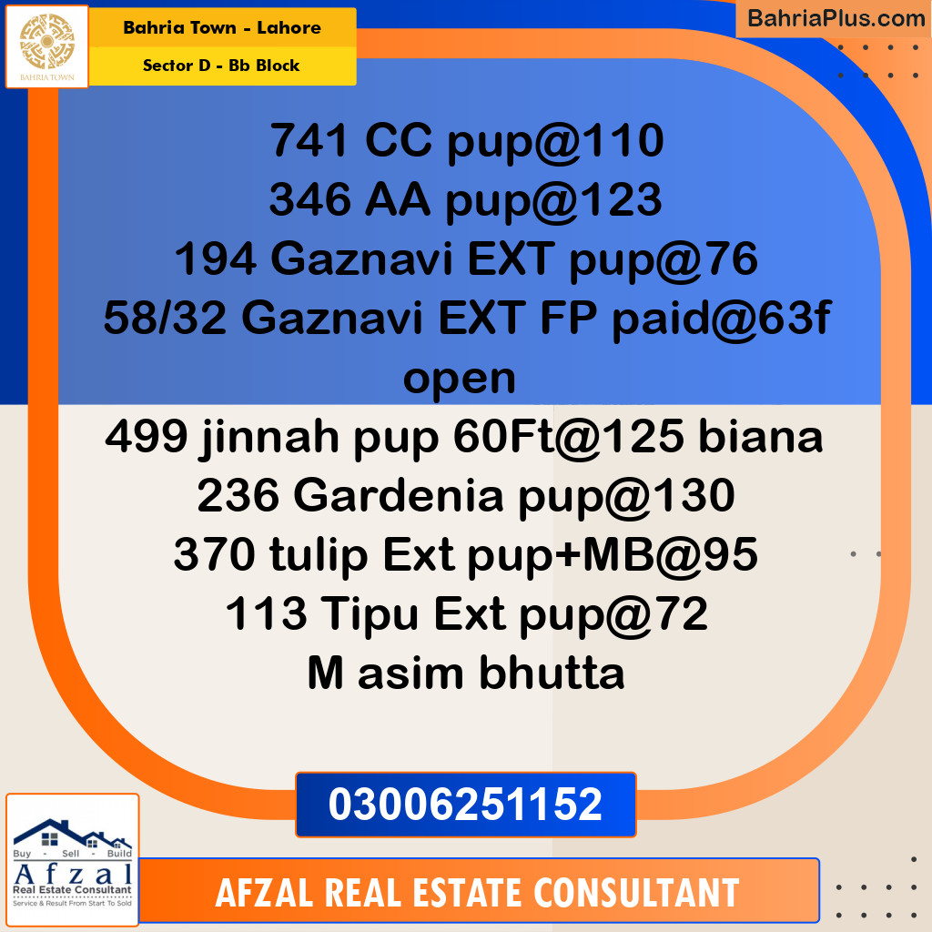 5 Marla Residential Plot for Sale in Sector D - BB Block -  Bahria Town, Lahore - (BP-288641)