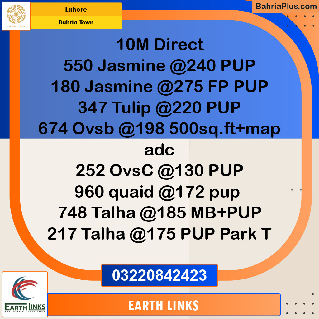 Residential Plot for Sale in Bahria Town, Lahore - (BP-288718)