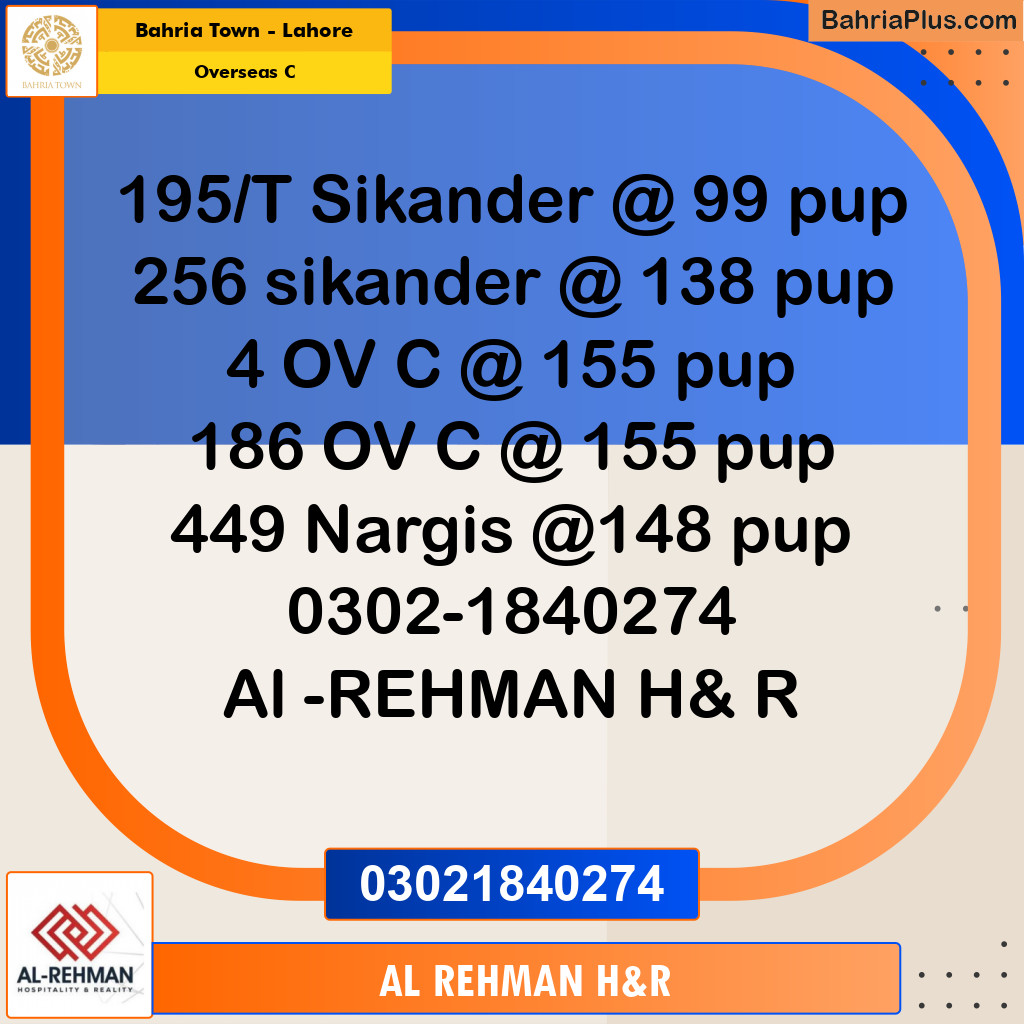 10 Marla Residential Plot for Sale in Overseas C -  Bahria Town, Lahore - (BP-288723)