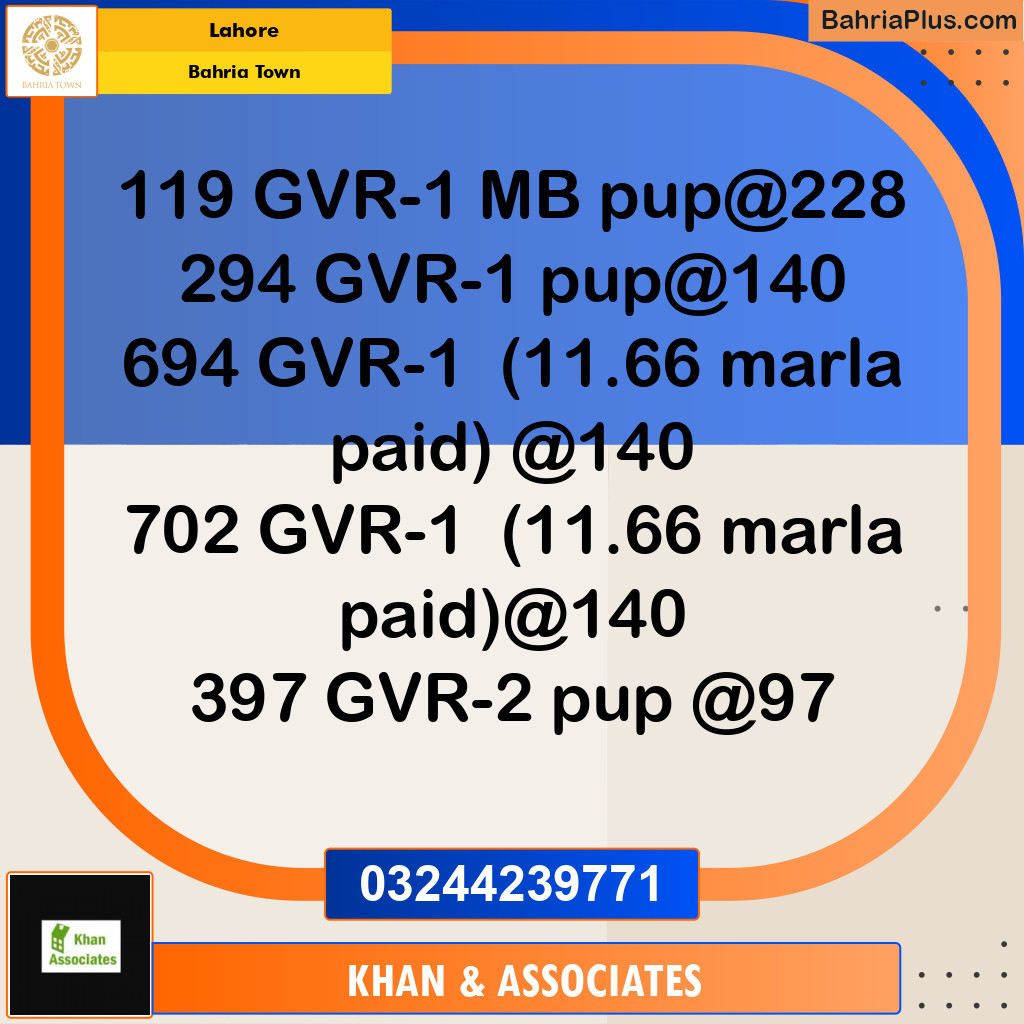 Residential Plot for Sale in Bahria Town, Lahore - (BP-288753)
