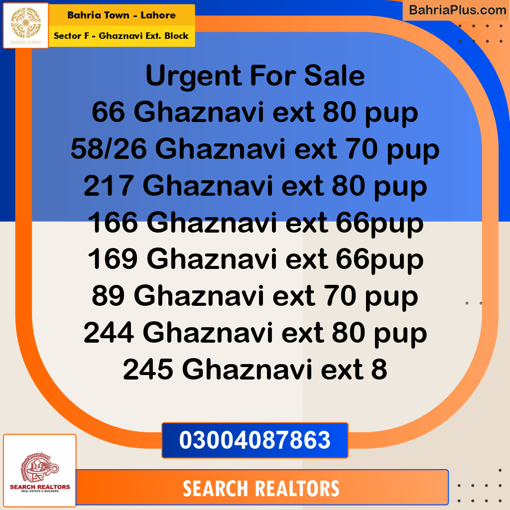 5 Marla Residential Plot for Sale in Sector F - Ghaznavi Ext. Block -  Bahria Town, Lahore - (BP-288762)
