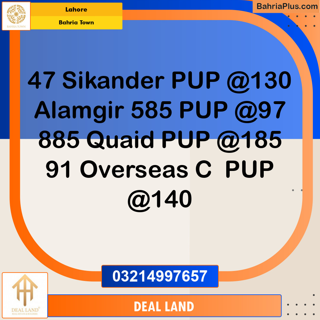 Residential Plot for Sale in Bahria Town, Lahore - (BP-288813)