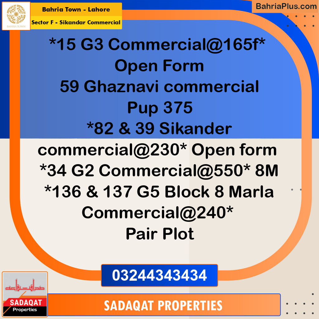 5 Marla Commercial Plot for Sale in Sector F - Sikandar Commercial -  Bahria Town, Lahore - (BP-288844)