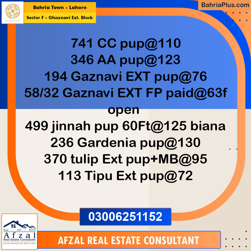 5 Marla Residential Plot for Sale in Sector F - Ghaznavi Ext. Block -  Bahria Town, Lahore - (BP-288941)