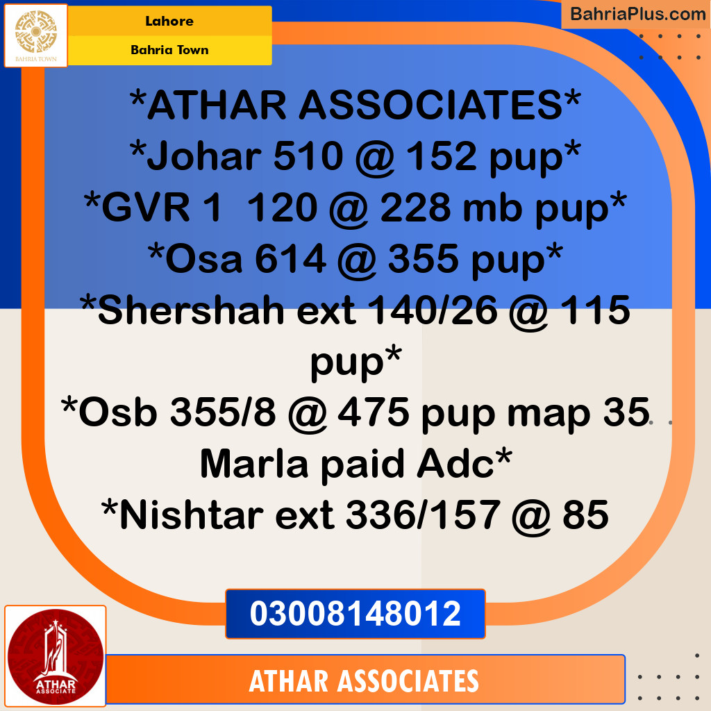 10 Marla Residential Plot for Sale in Bahria Town, Lahore - (BP-288996)