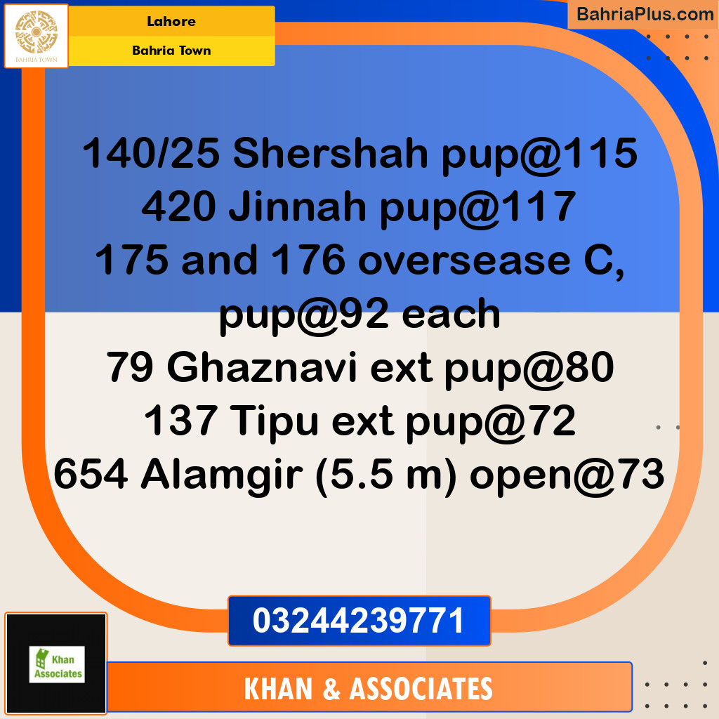 Residential Plot for Sale in Bahria Town, Lahore - (BP-289168)