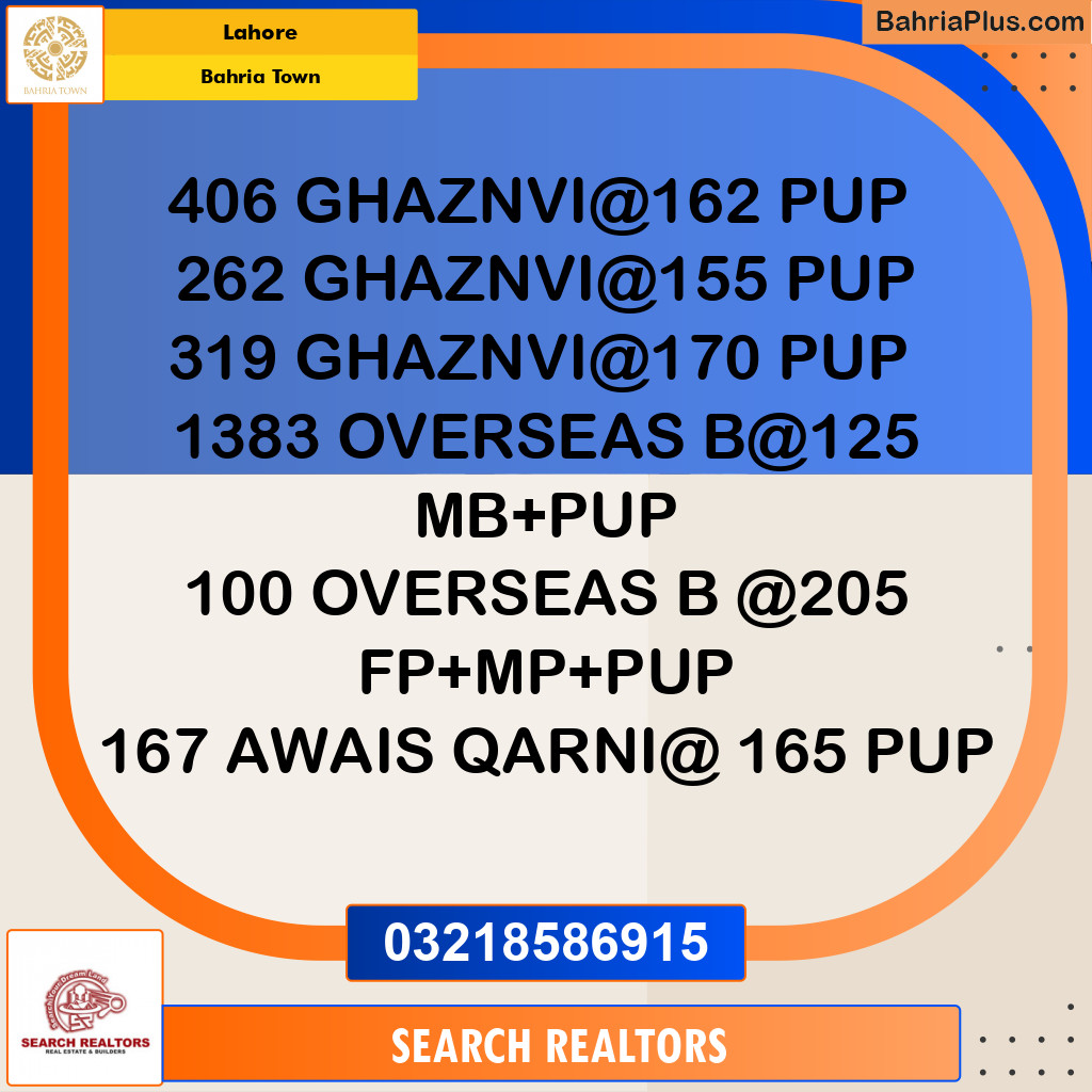 Residential Plot for Sale in Bahria Town, Lahore - (BP-289216)
