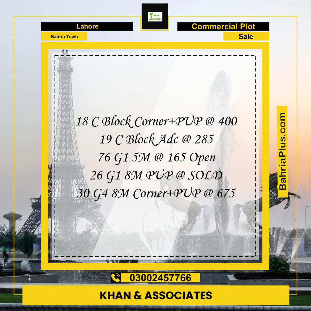 Commercial Plot for Sale in Bahria Town, Lahore - (BP-289307)