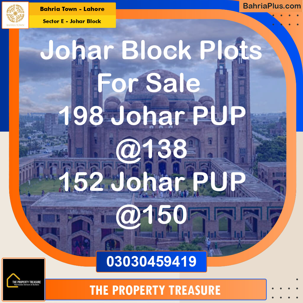 Residential Plot for Sale in Sector E - Johar Block -  Bahria Town, Lahore - (BP-289362)