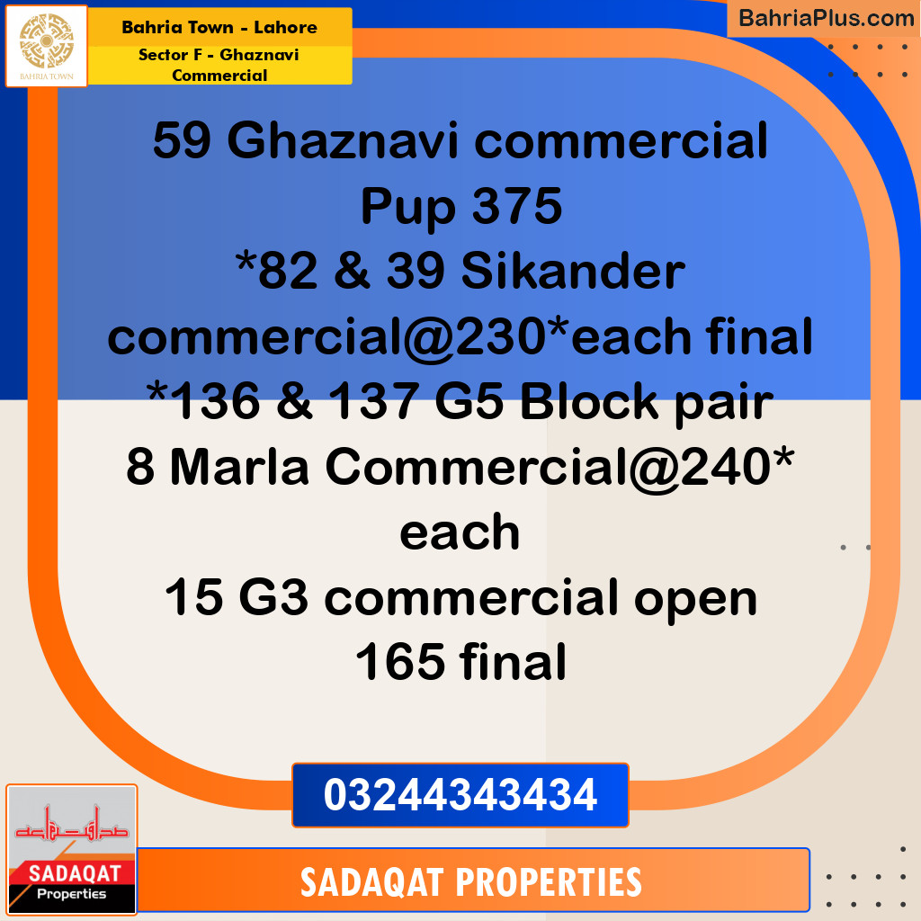 5 Marla Commercial Plot for Sale in Sector F - Ghaznavi Commercial -  Bahria Town, Lahore - (BP-289371)