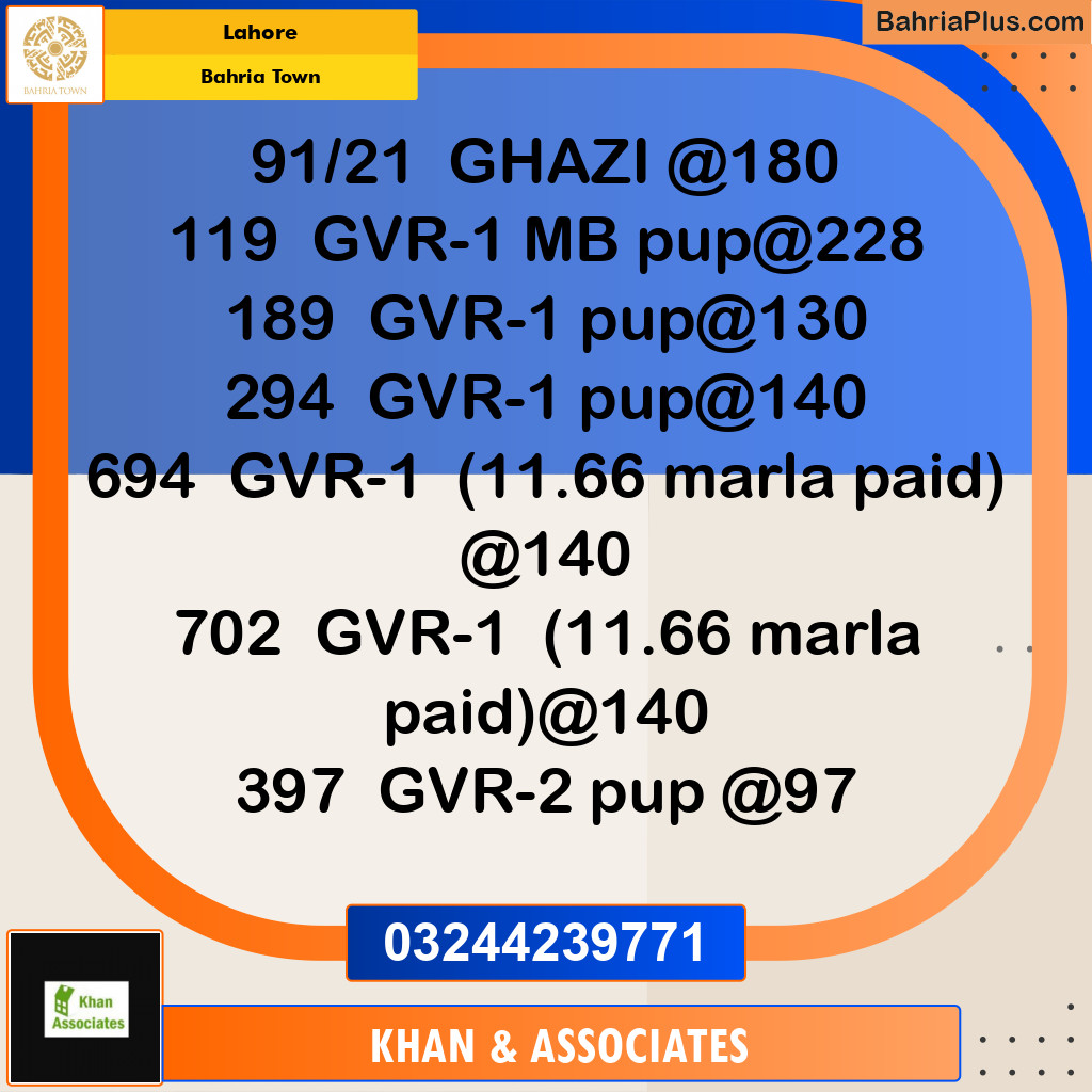 Residential Plot for Sale in Bahria Town, Lahore - (BP-289382)