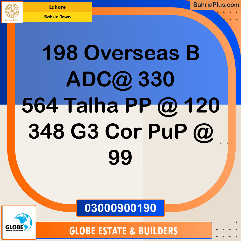 Residential Plot for Sale in Bahria Town, Lahore - (BP-289470)