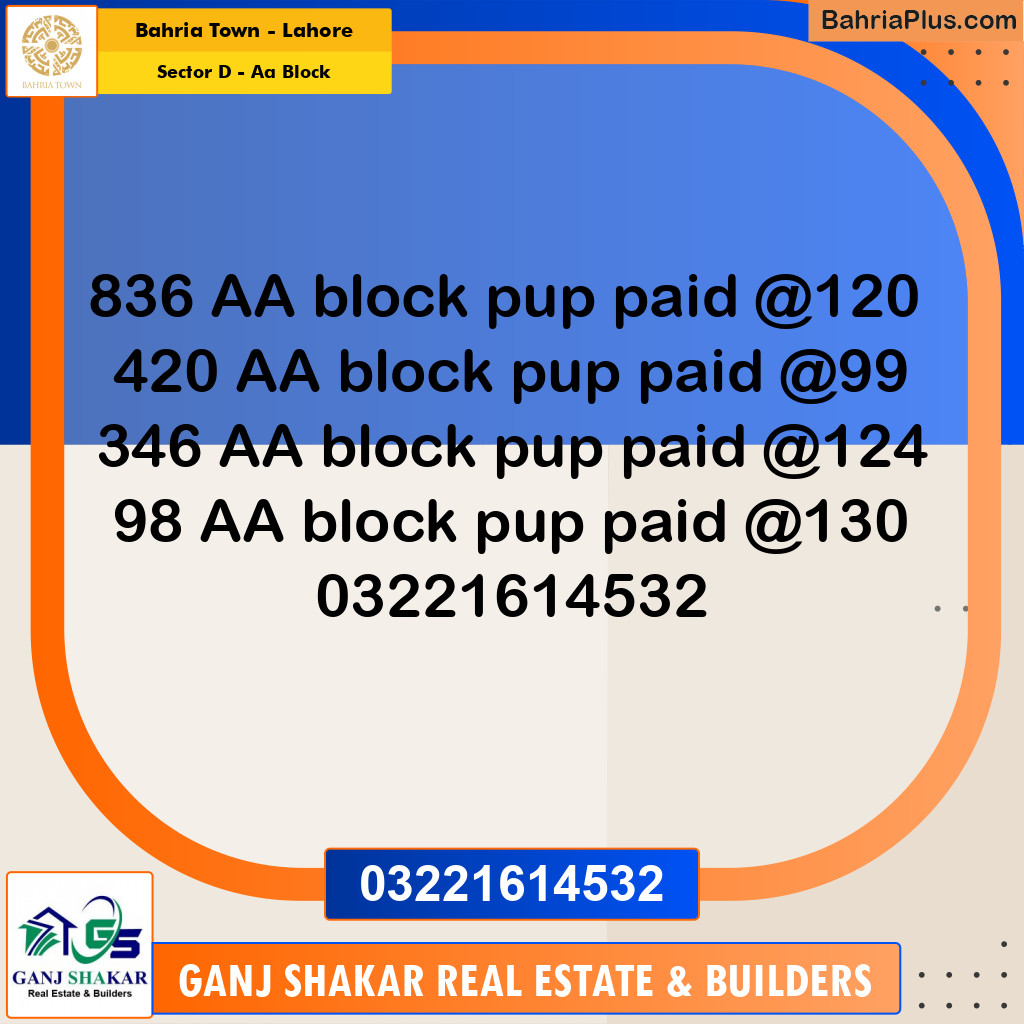 5 Marla Residential Plot for Sale in Sector D - AA Block -  Bahria Town, Lahore - (BP-289521)