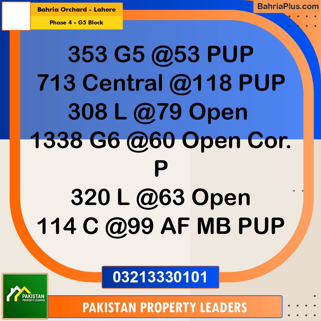 5 Marla Residential Plot for Sale in Phase 4 - G5 Block -  Bahria Orchard, Lahore - (BP-289601)