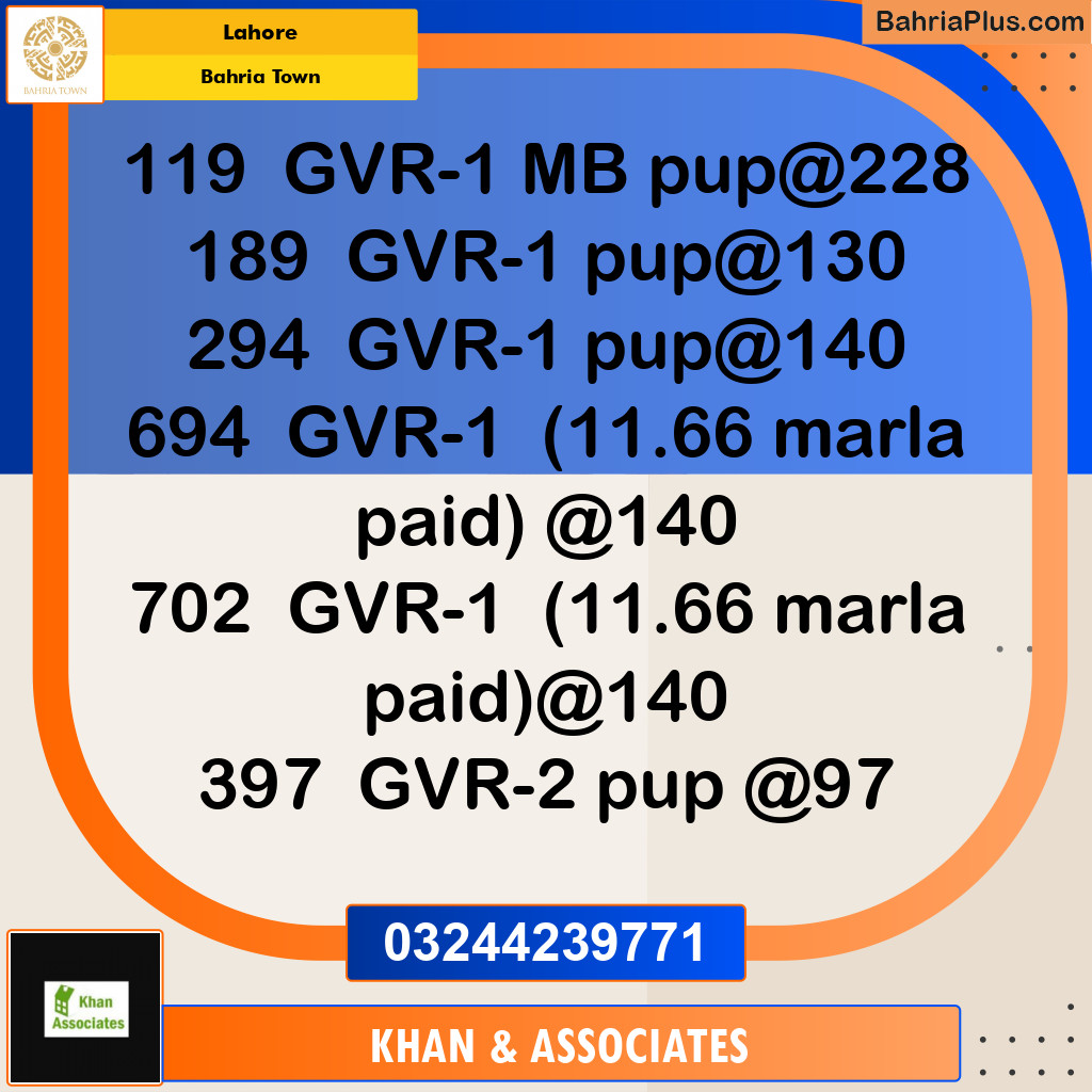 Residential Plot for Sale in Bahria Town, Lahore - (BP-289667)