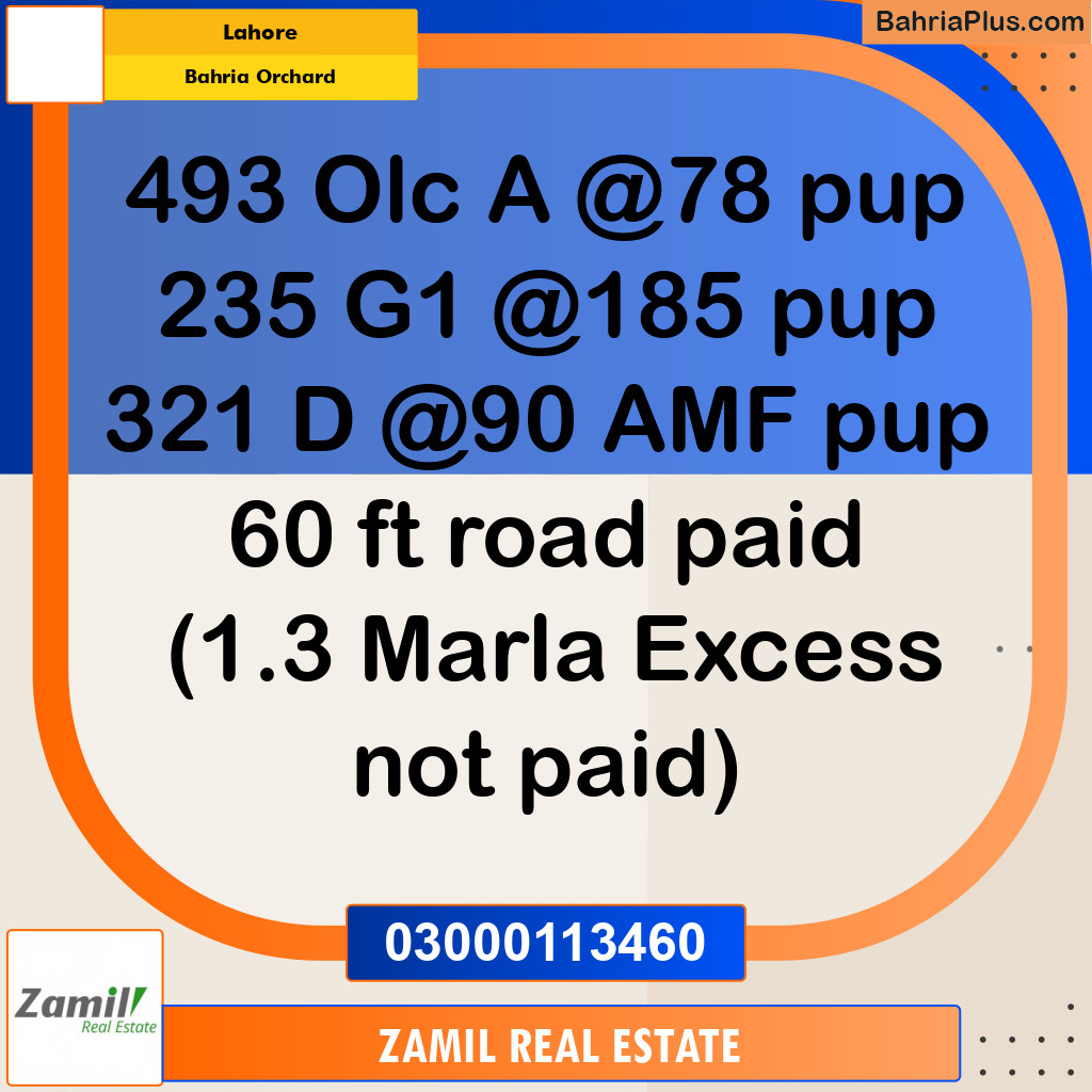 Residential Plot for Sale in Bahria Orchard, Lahore - (BP-289750)