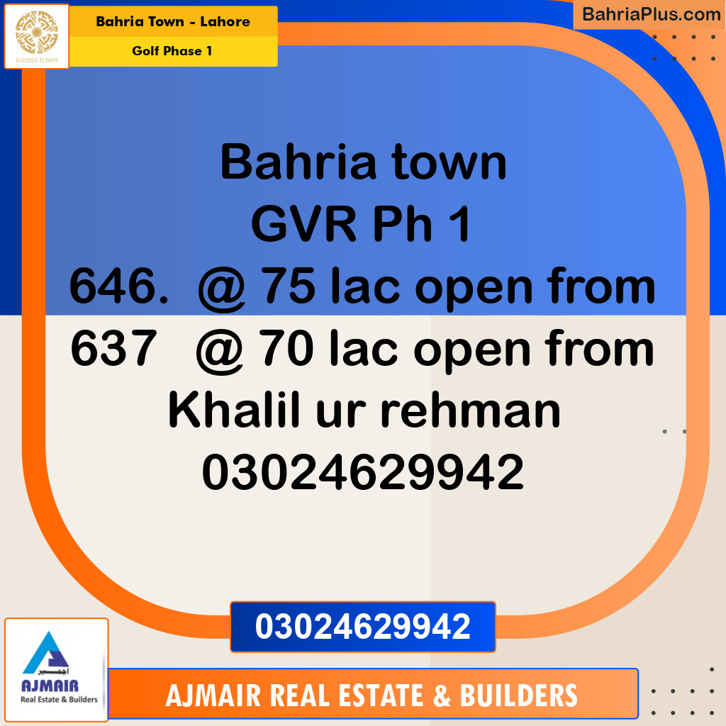 5 Marla Residential Plot for Sale in Golf Phase 1 -  Bahria Town, Lahore - (BP-289806)