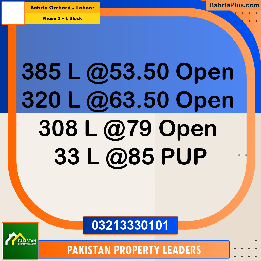 5 Marla Residential Plot for Sale in Phase 2 - L Block -  Bahria Orchard, Lahore - (BP-289812)