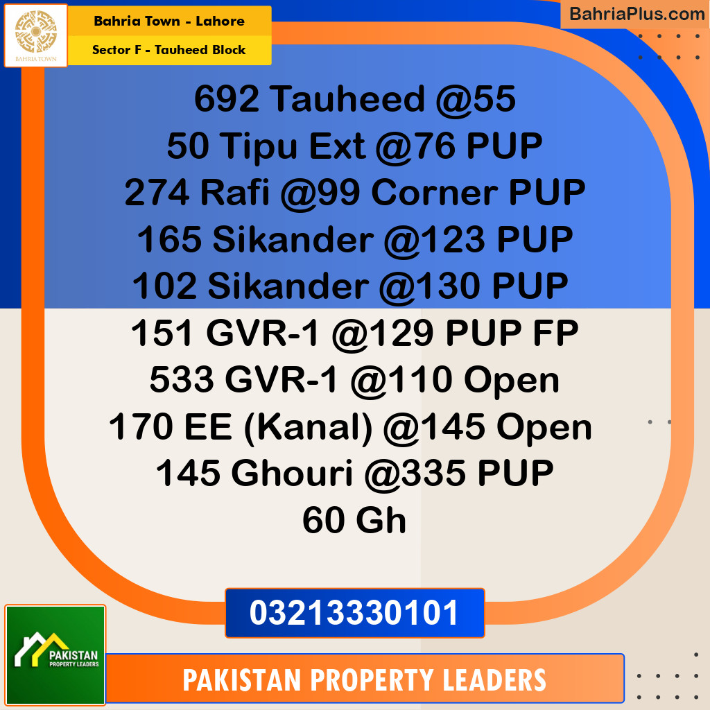 5 Marla Residential Plot for Sale in Sector F - Tauheed Block -  Bahria Town, Lahore - (BP-289895)