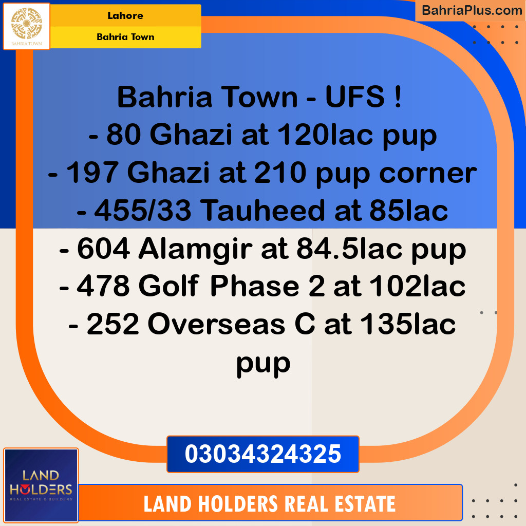 Residential Plot for Sale in Bahria Town, Lahore - (BP-289999)