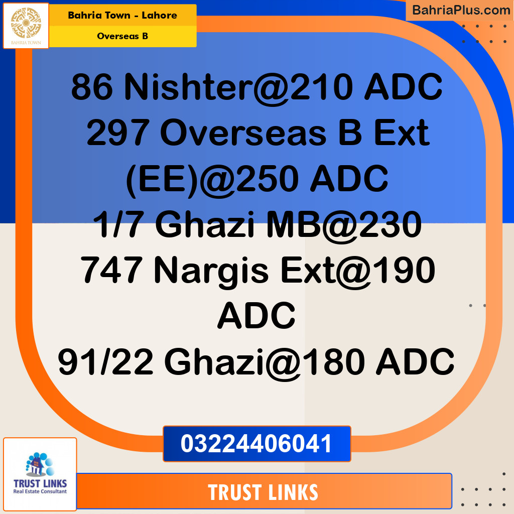 1 Kanal Residential Plot for Sale in Overseas B -  Bahria Town, Lahore - (BP-290277)