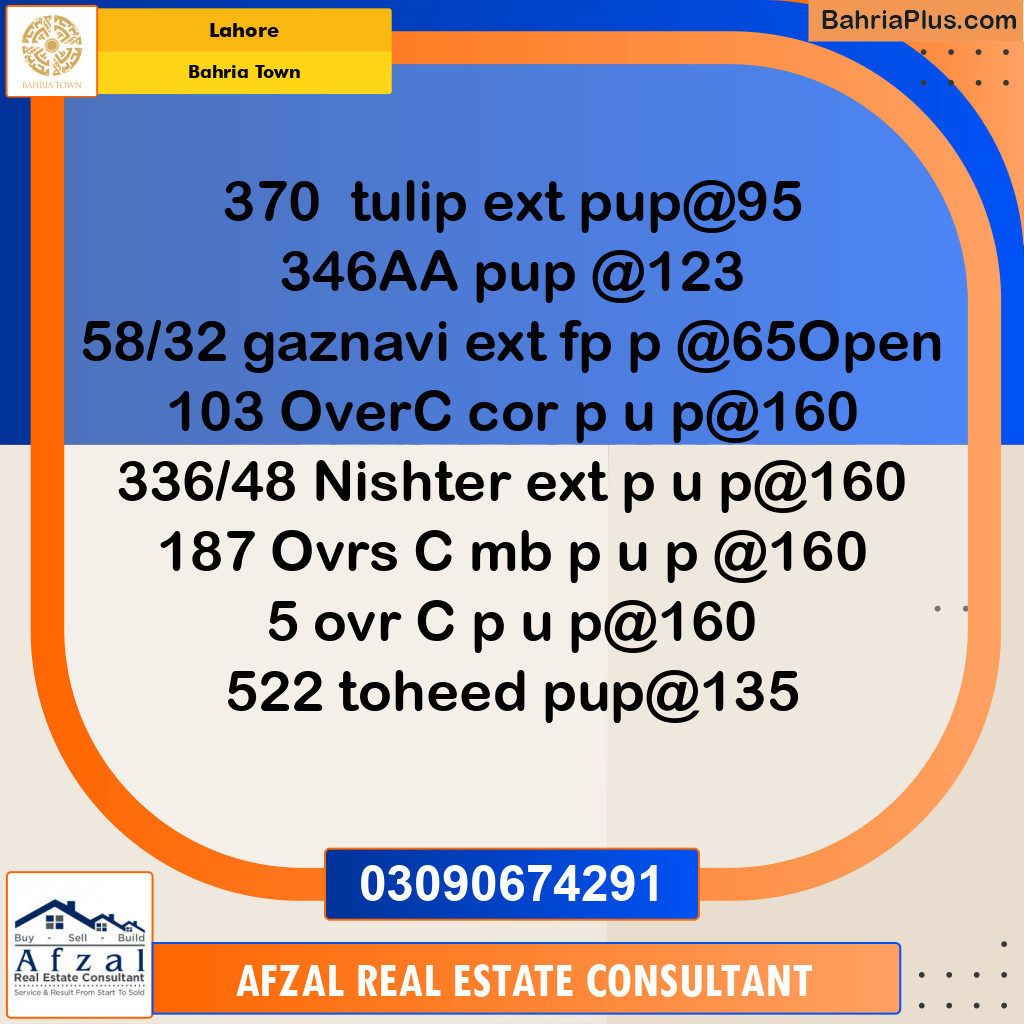 Residential Plot for Sale in Bahria Town, Lahore - (BP-290299)