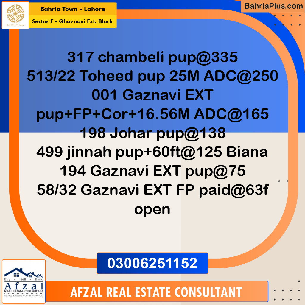 5 Marla Residential Plot for Sale in Sector F - Ghaznavi Ext. Block -  Bahria Town, Lahore - (BP-290435)