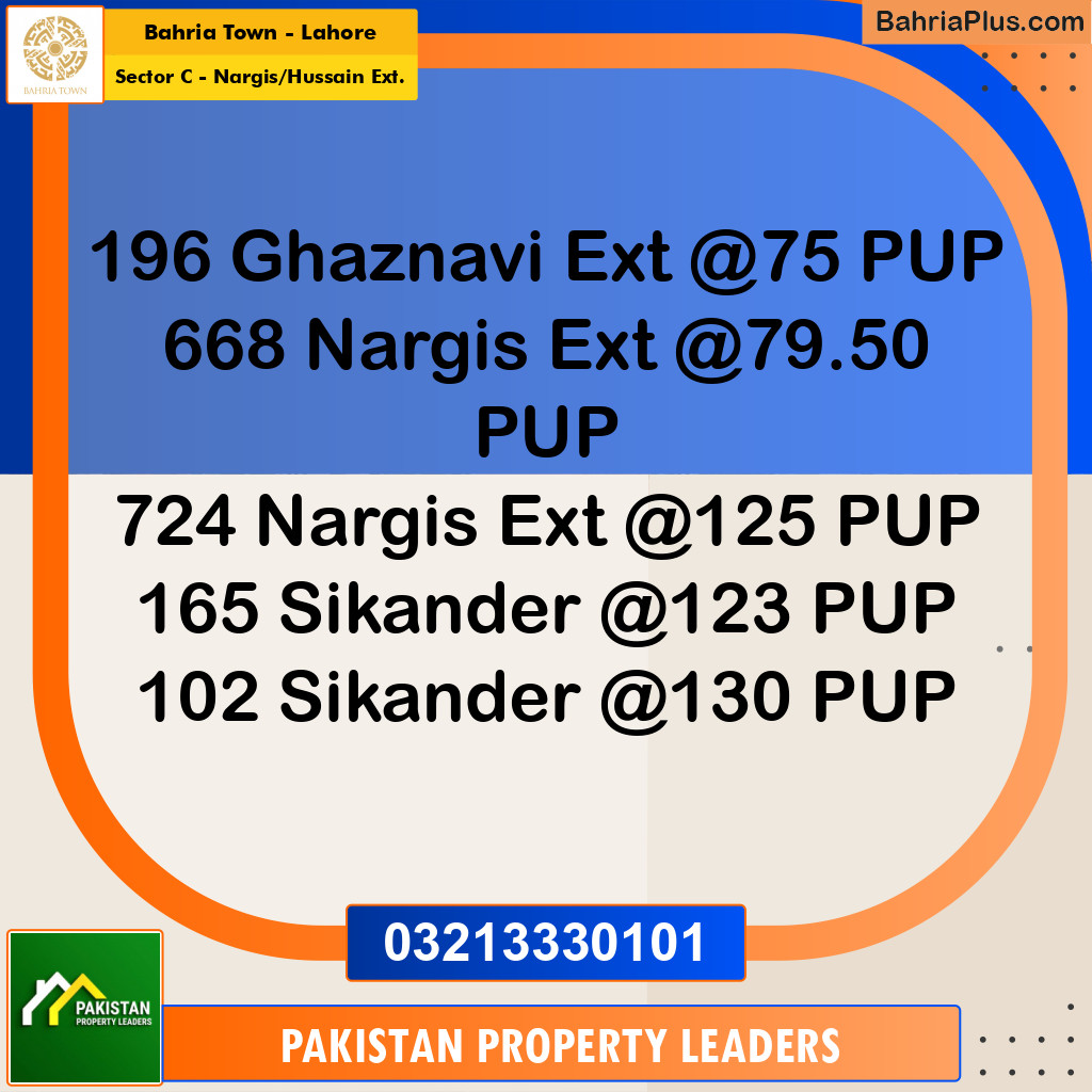 5 Marla Residential Plot for Sale in Sector C - Nargis/Hussain Ext. -  Bahria Town, Lahore - (BP-290593)