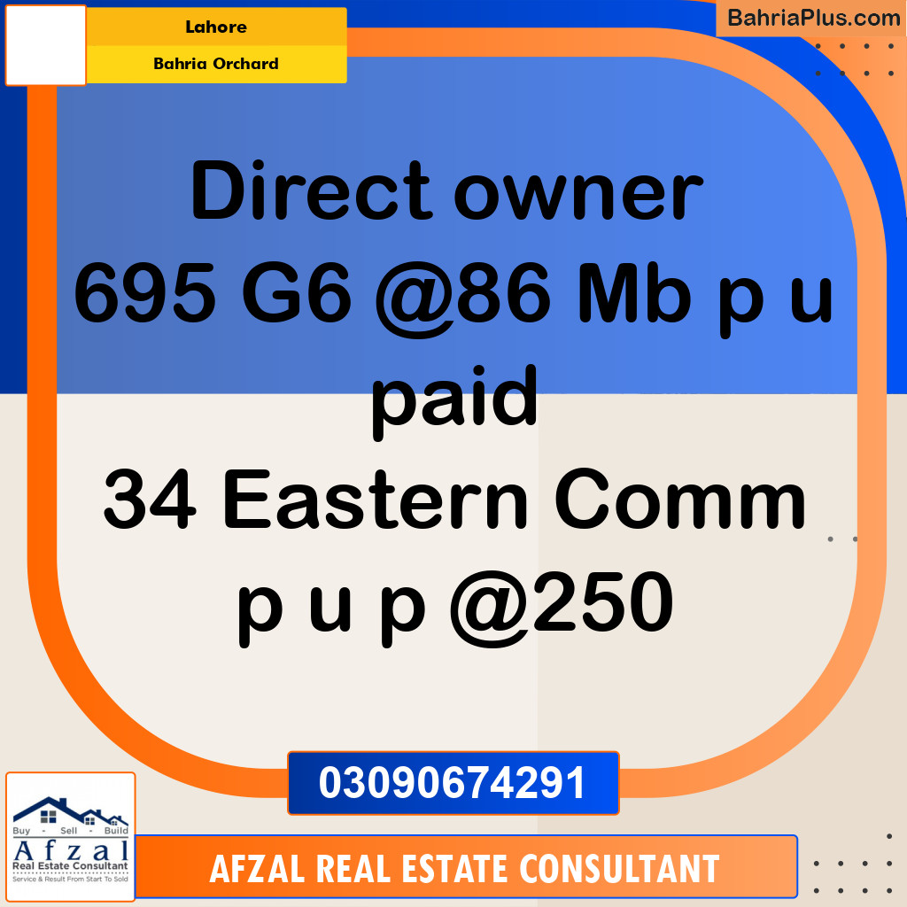 Residential Plot for Sale in Bahria Orchard, Lahore - (BP-290701)