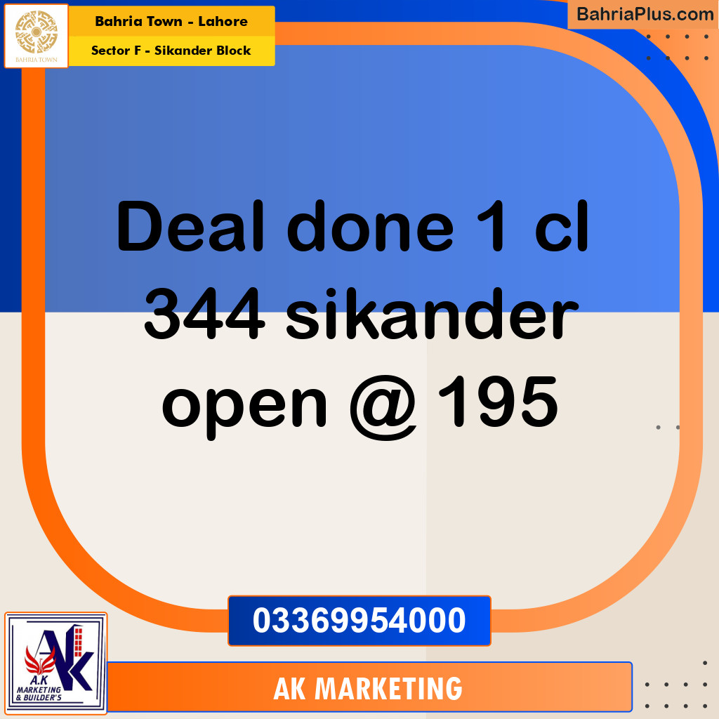 1 Kanal Residential Plot for Sale in Sector F - Sikander Block -  Bahria Town, Lahore - (BP-290716)