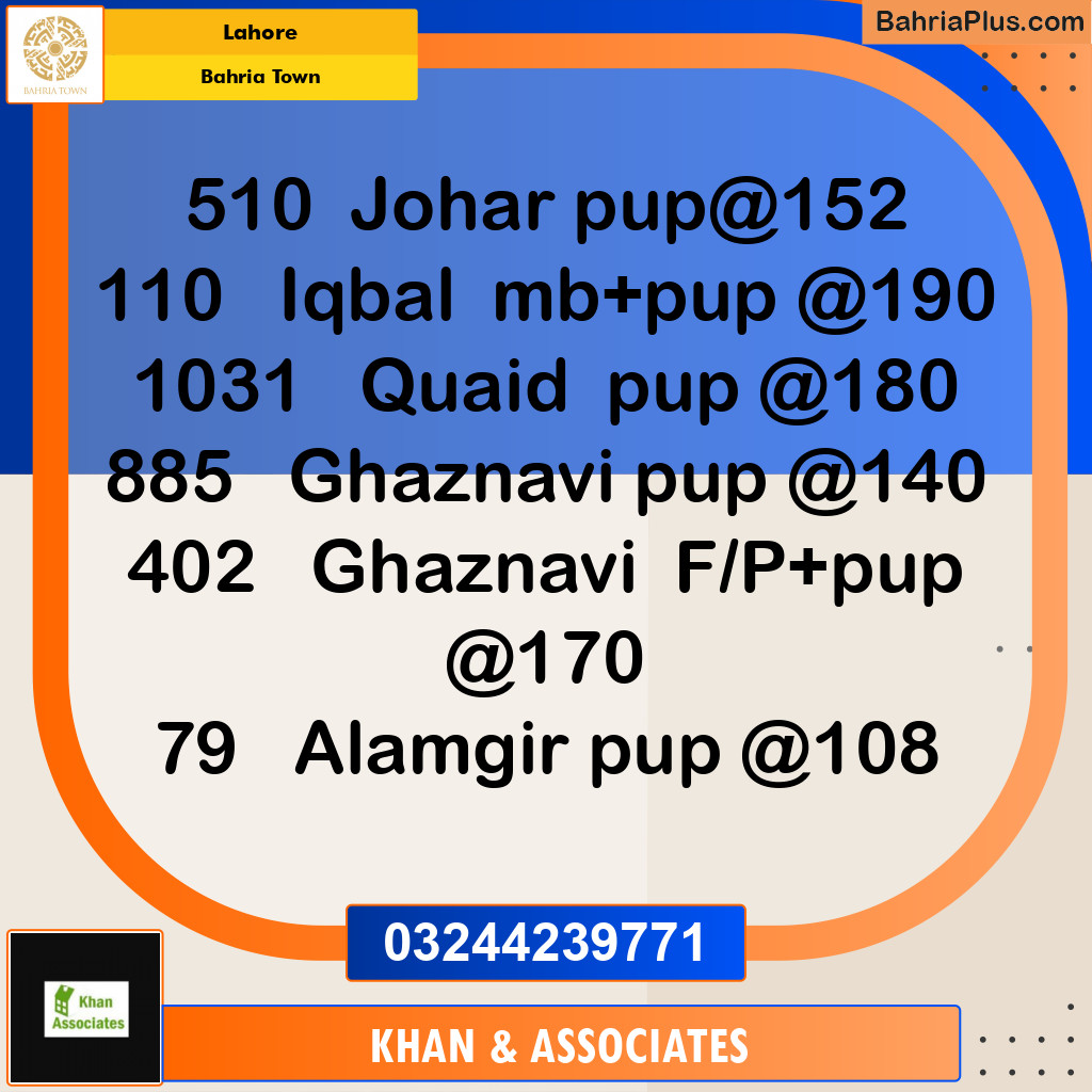 Residential Plot for Sale in Bahria Town, Lahore - (BP-290722)