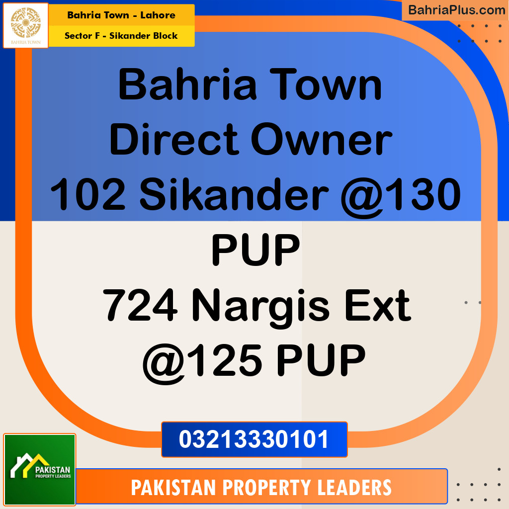 11 Marla Residential Plot for Sale in Sector F - Sikander Block -  Bahria Town, Lahore - (BP-290923)