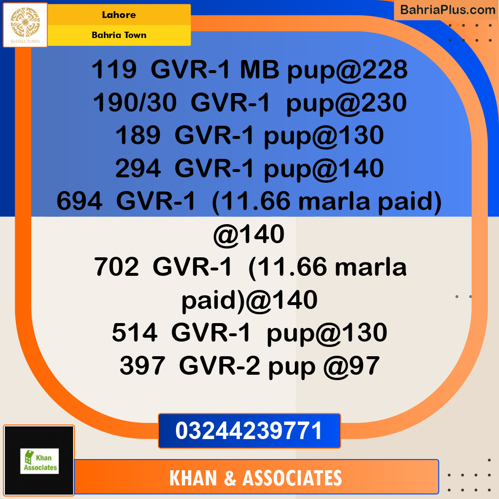 Residential Plot for Sale in Bahria Town, Lahore - (BP-291082)