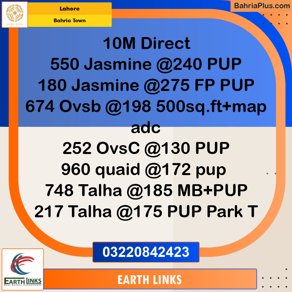 Residential Plot for Sale in Bahria Town, Lahore - (BP-291105)