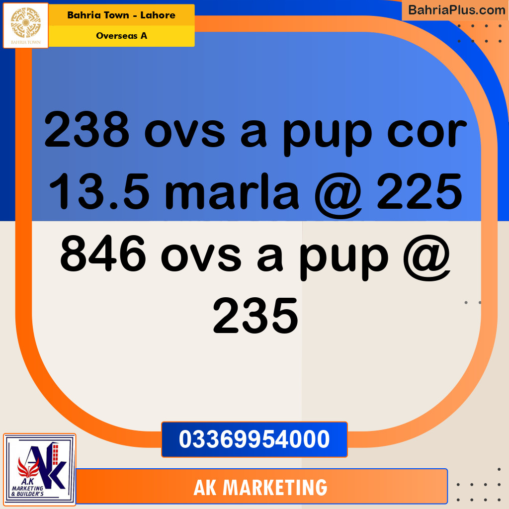 13.8 Marla Residential Plot for Sale in Overseas A -  Bahria Town, Lahore - (BP-291166)