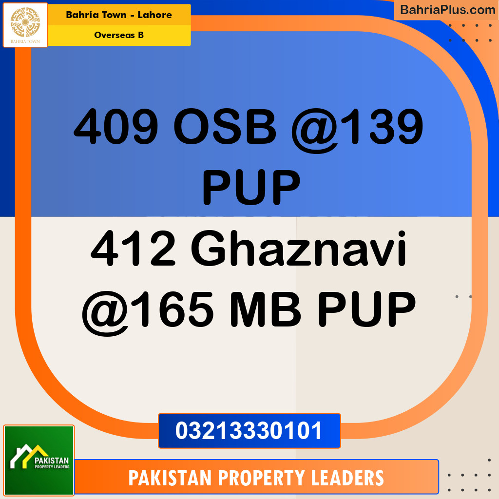 10 Marla Residential Plot for Sale in Overseas B -  Bahria Town, Lahore - (BP-291192)