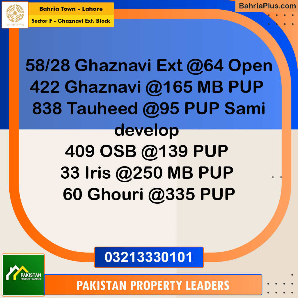 5 Marla Residential Plot for Sale in Sector F - Ghaznavi Ext. Block -  Bahria Town, Lahore - (BP-291434)