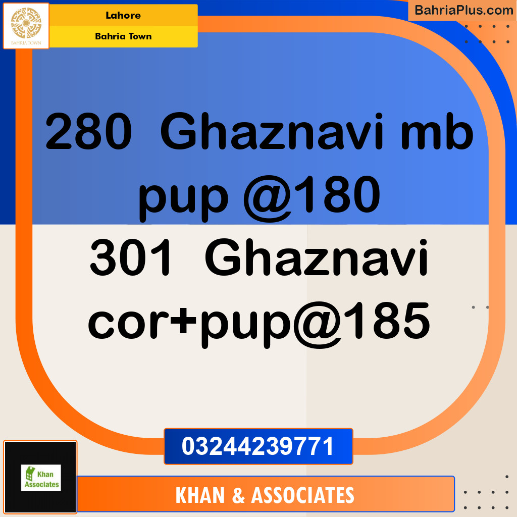 Residential Plot for Sale in Bahria Town, Lahore - (BP-291437)