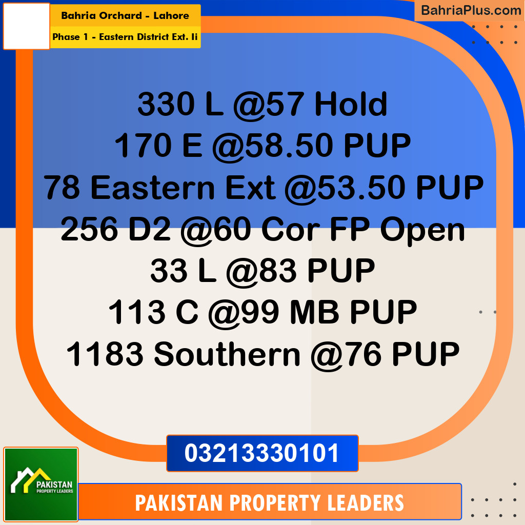 5 Marla Residential Plot for Sale in Phase 1 - Eastern District Ext. II -  Bahria Orchard, Lahore - (BP-291474)