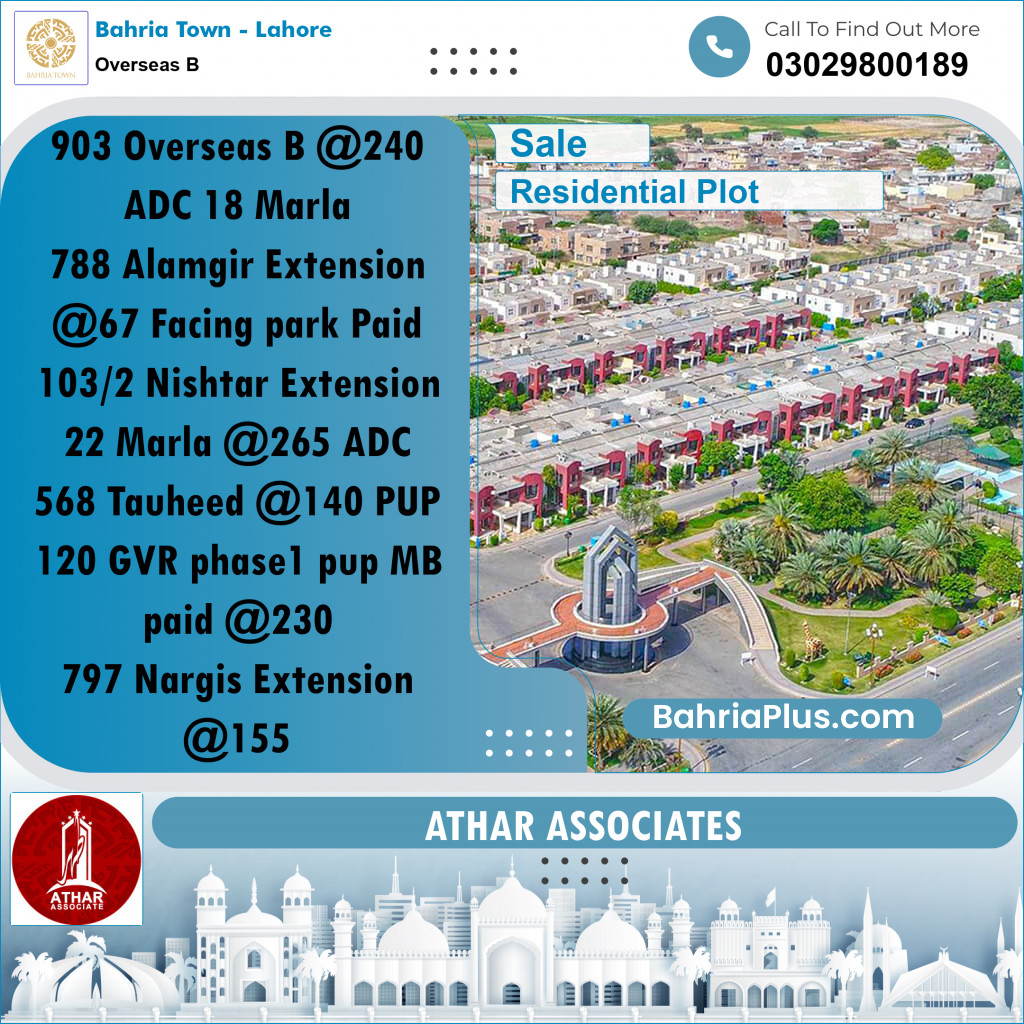 18 Marla Residential Plot for Sale in Overseas B -  Bahria Town, Lahore - (BP-291835)
