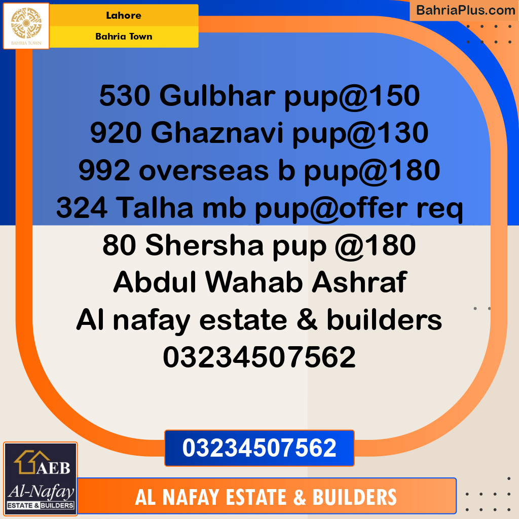 Residential Plot for Sale in Bahria Town, Lahore - (BP-291889)