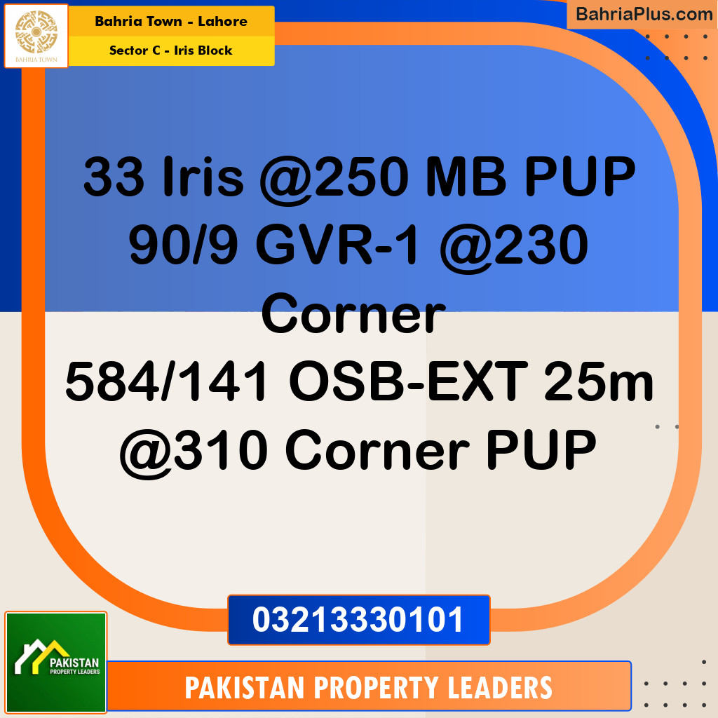1 Kanal Residential Plot for Sale in Sector C - Iris Block -  Bahria Town, Lahore - (BP-291952)