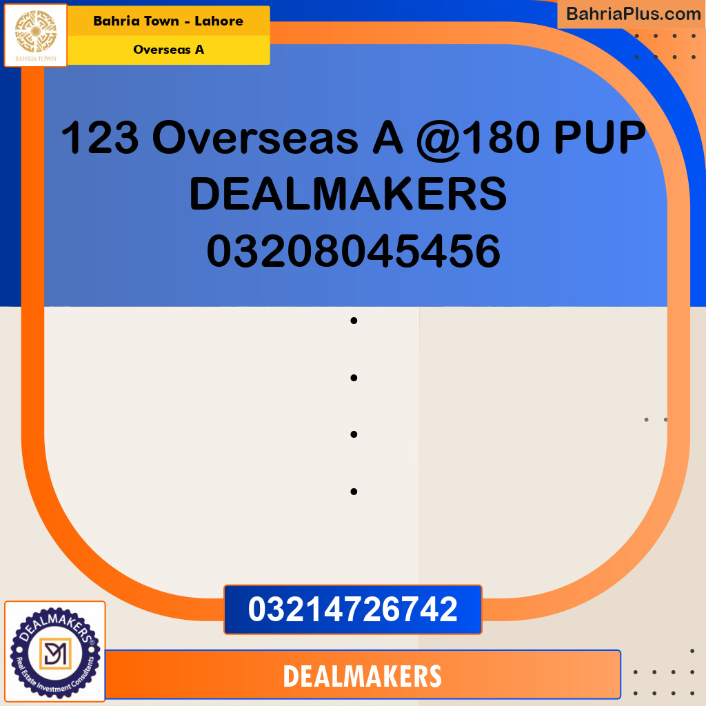 10 Marla Residential Plot for Sale in Overseas A -  Bahria Town, Lahore - (BP-291974)